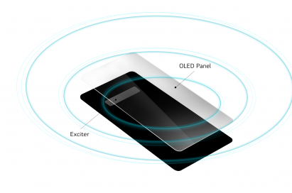A graphic showing off the new Crystal Sound OLED, which will be included in the LG G8 ThinQ